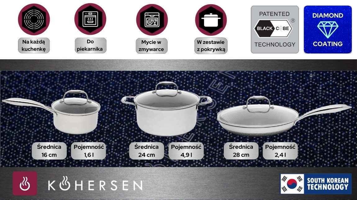 Kohersen Black Cube